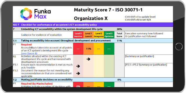 Tablet showing a Funka Max Overview of Maturity Score Chapter 7 of ISO 30071-1